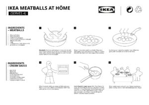ikea-meatball-recipe